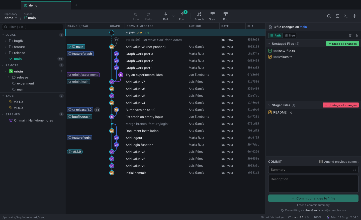 Adar con un repositorio de prueba: el grafo de commits con carriles de colores y etiquetas de ramas, el árbol de ramas a la izquierda y el panel de staging a la derecha.